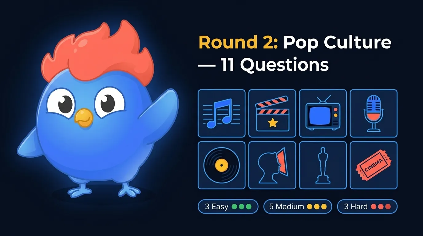 Round 2 Pop Culture icon set: music note, clapperboard, TV, microphone, vinyl record, Oscar, cinema ticket across 11 questions