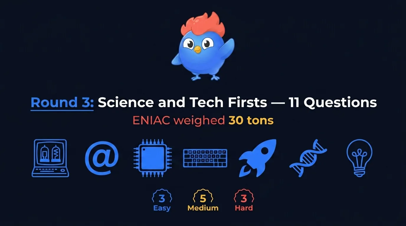 Round 3 Science and Tech Firsts icon set: vintage computer, @ symbol, microchip, QWERTY keyboard, rocket, DNA helix, lightbulb across 11 questions