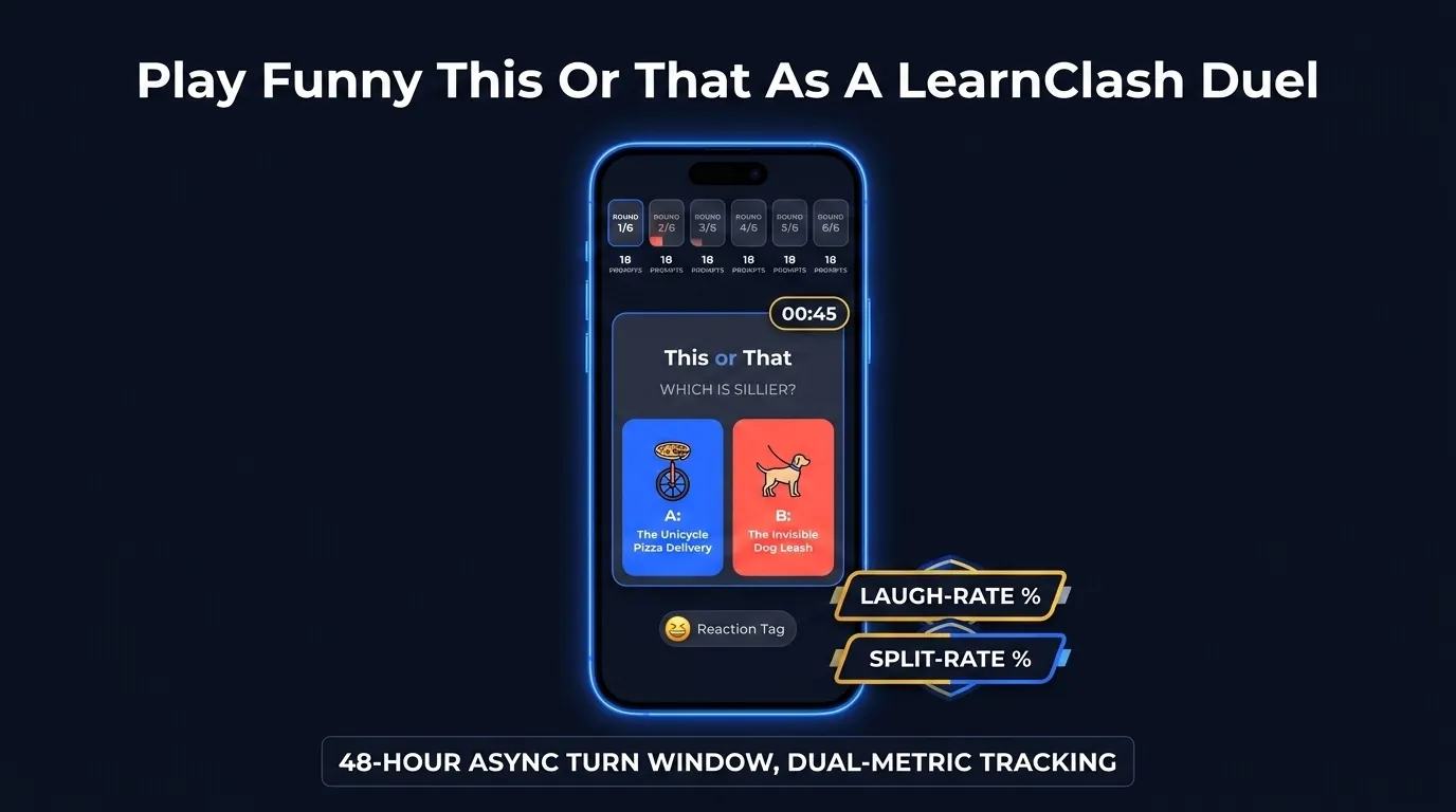 Phone mockup showing a LearnClash funny this or that duel with two large A and B buttons, a laugh emoji reaction tag, 6 rounds of 18 prompts indicator, a 45-second timer, and a 48-hour async turn window label with laugh-rate plus split-rate tracking badges