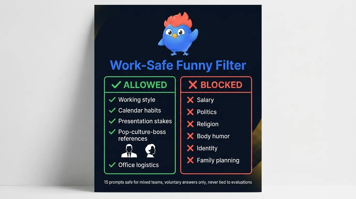 Work-safe funny filter showing allowed topics like working style, calendar habits, presentation stakes, and Michael Scott vs Miranda Priestly in green checks alongside blocked topics like salary, politics, religion, body humor, identity, and family planning in coral X marks