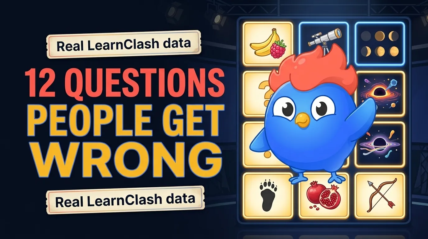 12 Questions People Get Wrong [LearnClash Data]