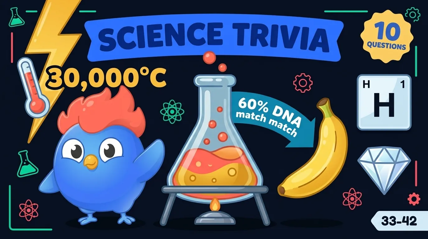 10 faits scientifiques : 206 os dans un squelette adulte, la peau est le plus grand organe, la foudre est 5x plus chaude que le Soleil, les humains partagent 60 % d'ADN avec les bananes, le son voyage plus vite dans l'eau, l'hydrogène est l'élément 1, et le diamant est le matériau naturel le plus dur