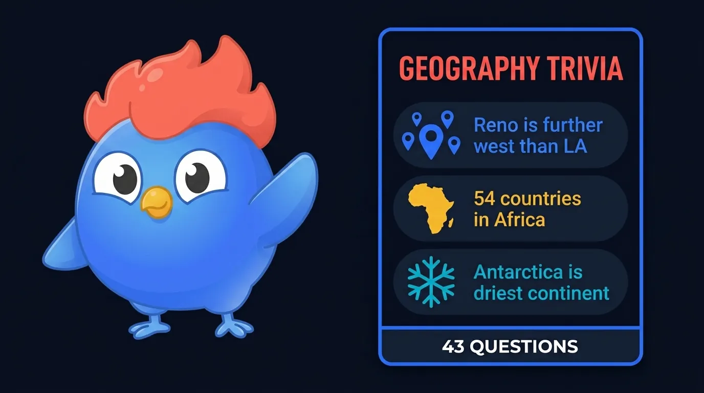 Geography trivia: Reno is further west than LA, 54 countries in Africa, Antarctica is driest continent