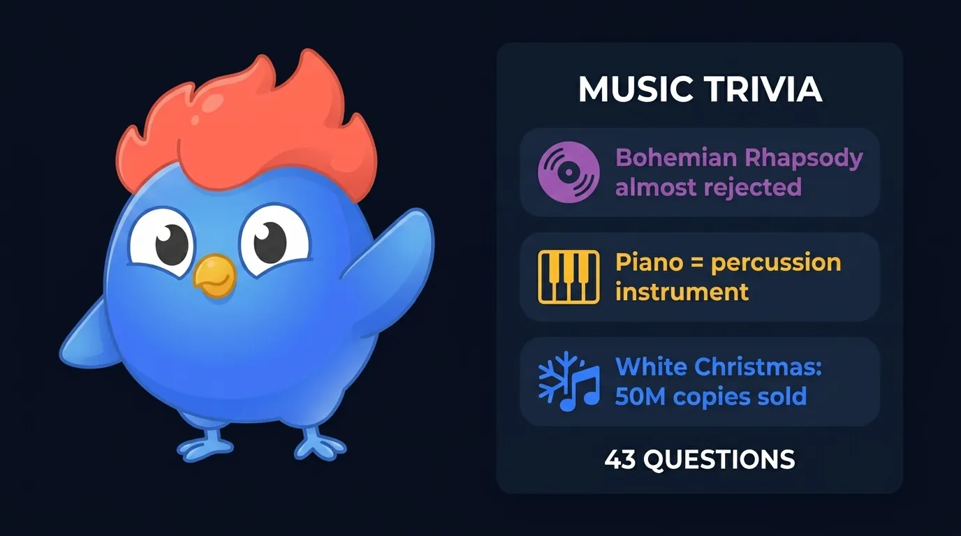 Music trivia: Bohemian Rhapsody almost rejected by EMI, piano is percussion not string, White Christmas sold 50M copies