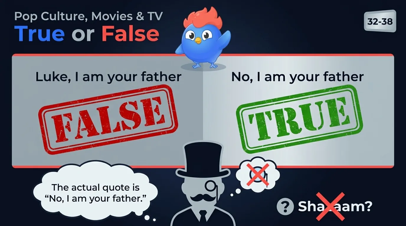 A split image showing "Luke, I am your father" with a red X and "No, I am your father" with a green check, plus the Monopoly man without a monocle, and a question mark over a fictional Sinbad genie movie poster