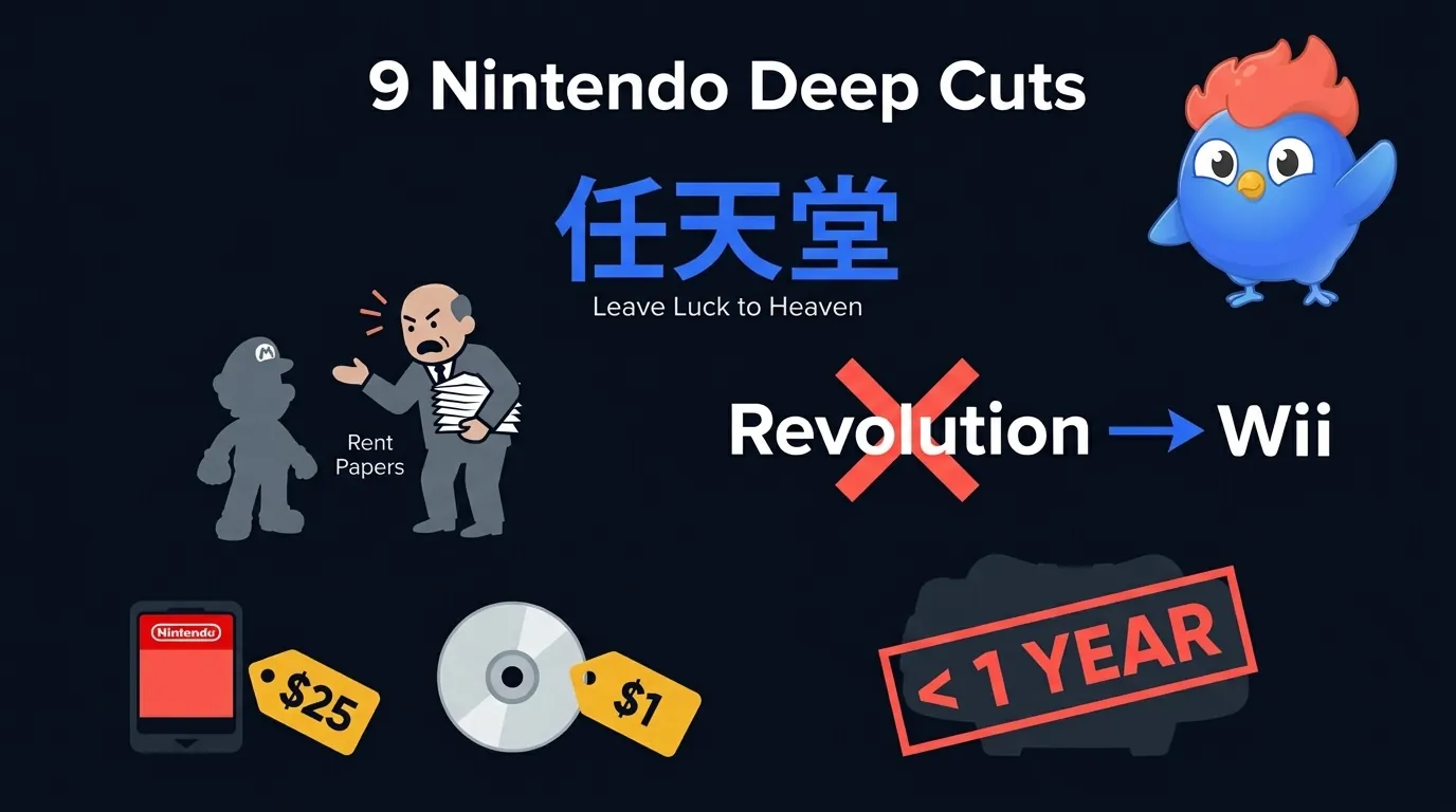 9 anecdotes Nintendo : le nom signifie « laisse le destin au ciel », Mario nommé d'après un propriétaire en colère, la Wii s'appelait Revolution, les cartouches N64 coûtaient 25 fois plus cher que les CD