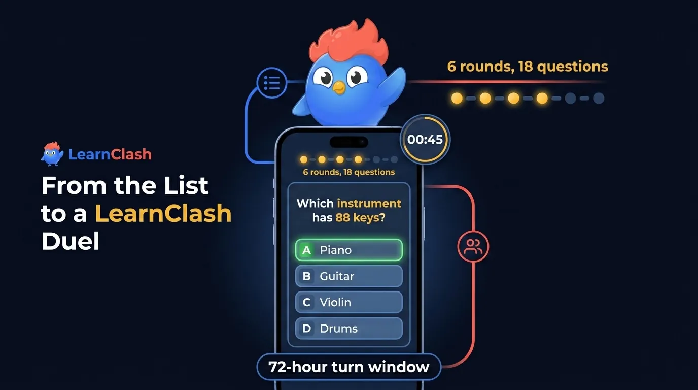 Mockup téléphone montrant un duel LearnClash Tu préfères avec 6 manches, 18 prompts, timer 45 secondes et fenêtre asynchrone de 72 heures